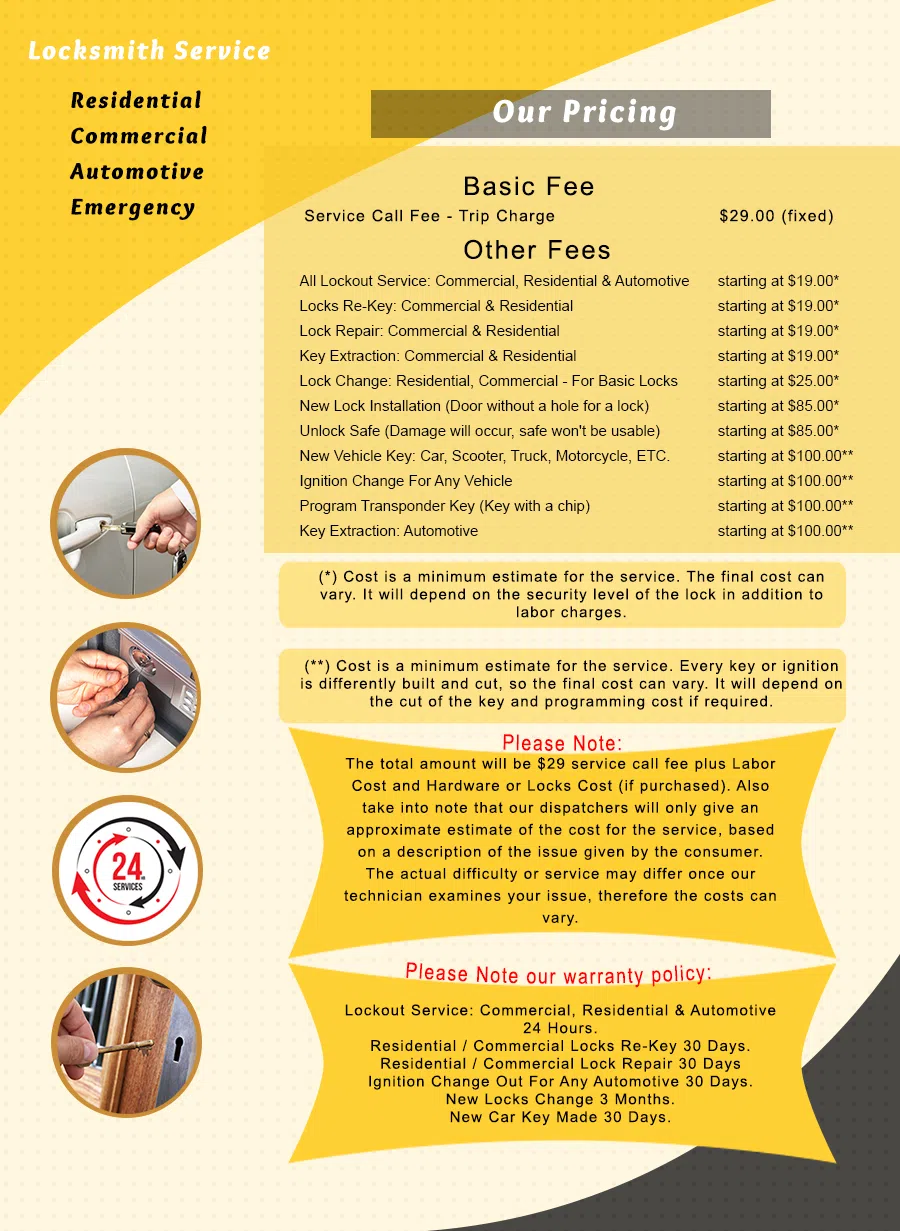 Exclusive Locksmith Service Lithopolis, OH 614-501-7471